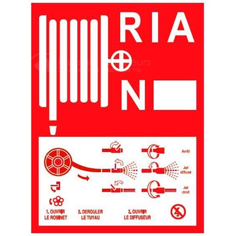 Panneau RIA avec consignes - PVC - 150 x 200 mm