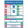 Consignes de sécurité Verticale - PVC A4