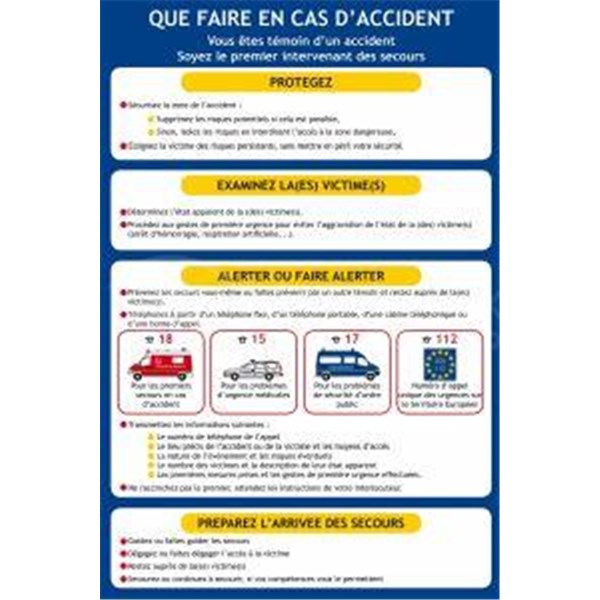 Consigne De Sécurité "Que Faire En Cas D'accident"