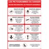 Consigne pictogrammes du danger - PVC A4