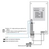 Détecteur de monoxyde de carbone secteur 220V