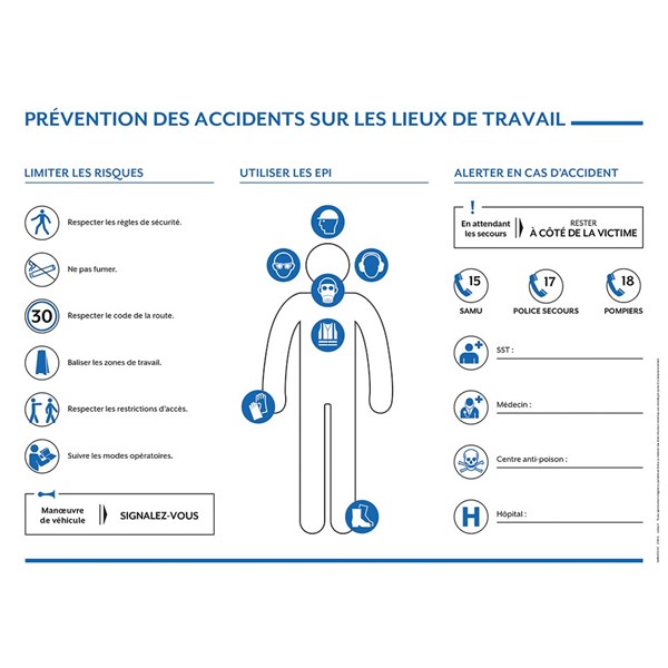 Port des EPI pour diminuer les risques d'accident : code du travail,  obligations