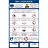 Consigne de sécurité "Salle de sciences" - Format A4