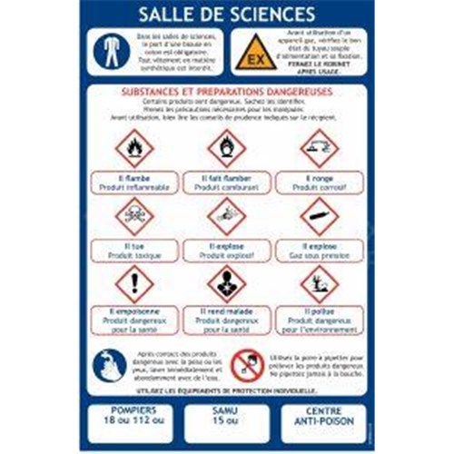 Consigne de sécurité "Salle de sciences" - Format A4