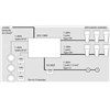 Alarme incendie type 1 - CMSI 4 ZONES