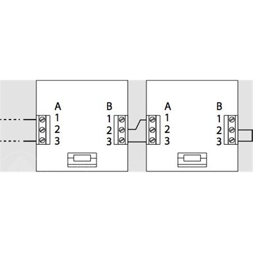 Déclencheur manuel étanche avec capot Neutronic