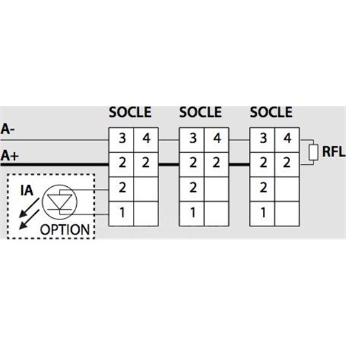 Détecteur optique pour équipement d'alarme Neutronic - OX-8