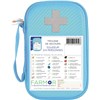 Trousse de secours soudeur - 2/4 personnes