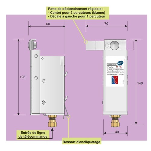 Module Pneumatique pour Coffret