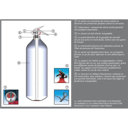 Extincteur 2 Litres habitation ABF - Marque ANAF