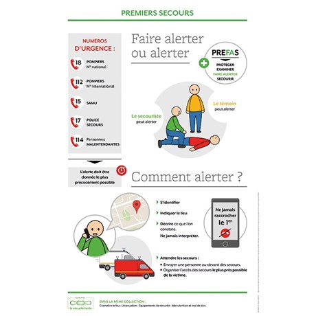 Support formation – Premiers secours : faire alerter