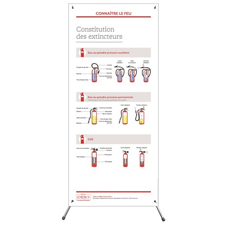 X–banner – Constitution des extincteurs