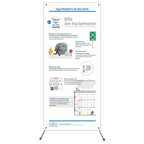 X–banner – Équipements de sécurité