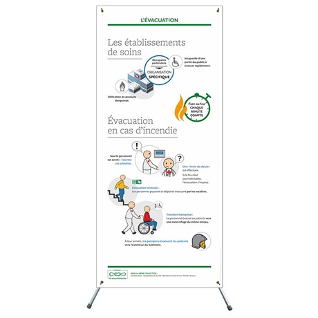 X–banner – L'évacuation : établissements de soins